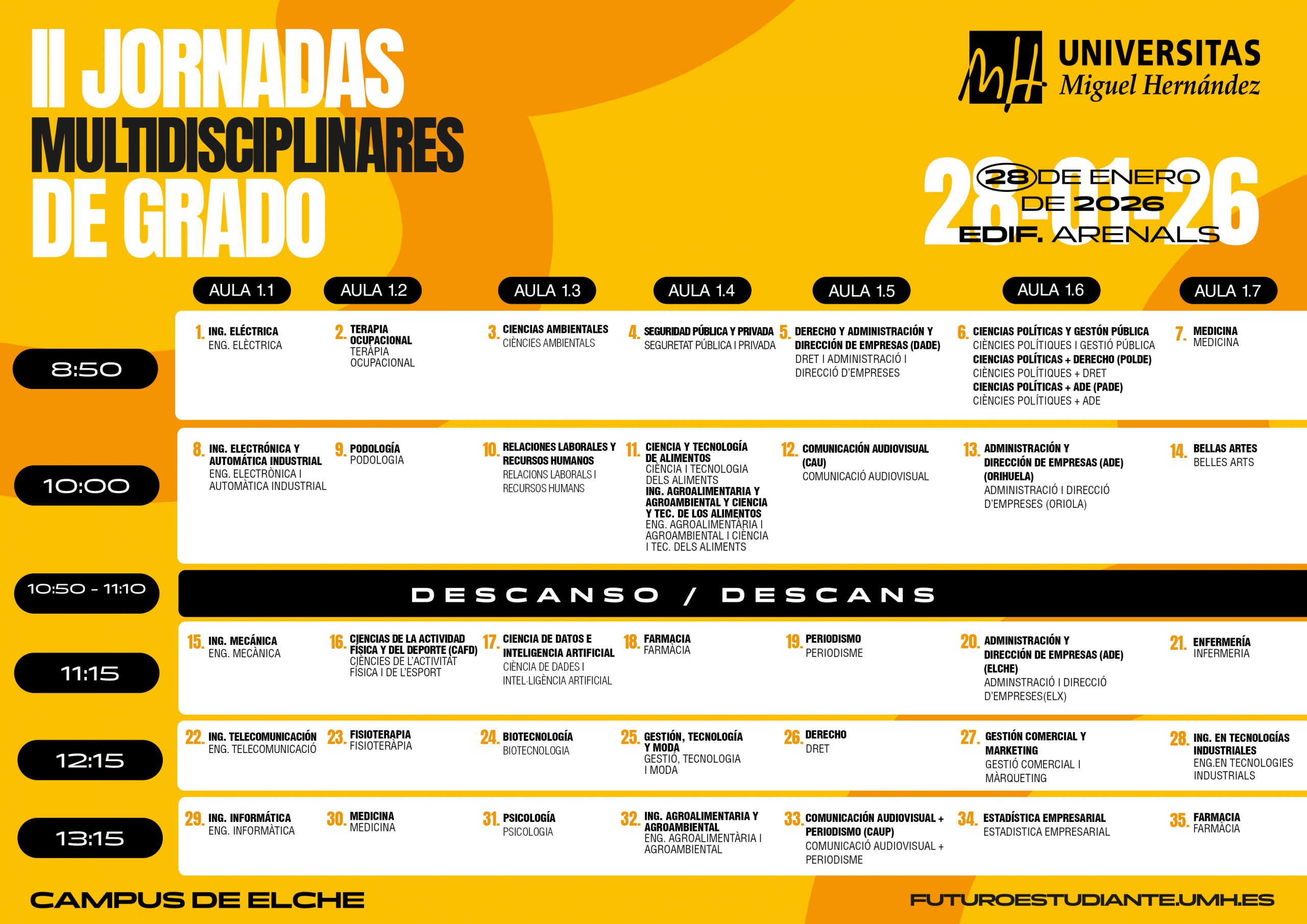 TABLA JORNADAS MULTI 26